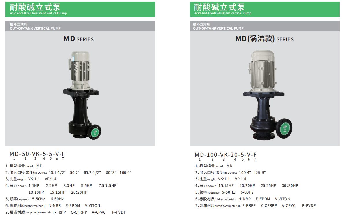 廢氣塔用什么泵？